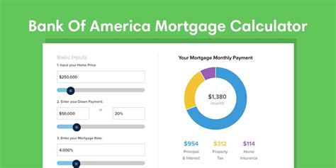 <b>Bank</b> <b>of America</b> began in the reverse <b>mortgage</b> space with a small retail channel, before ramping up its operations through. . Bank of america mortgage calculator